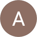 Ankit Arya Ankit Arya