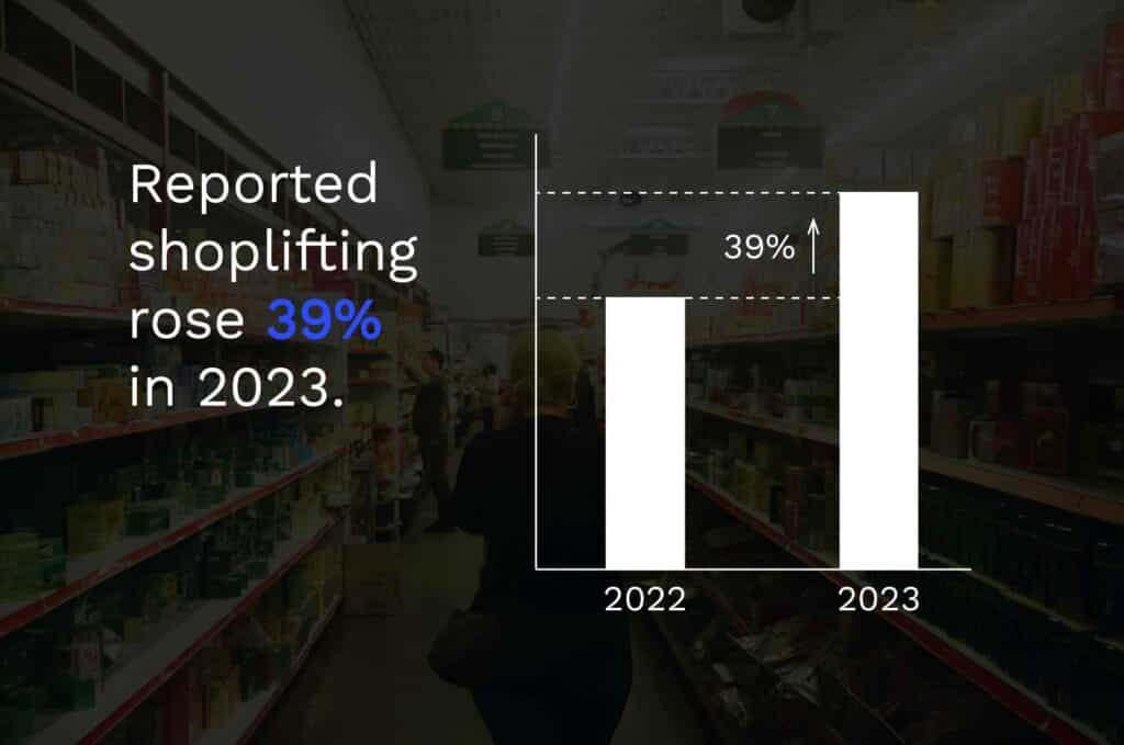 Shoplifting Statistics in California