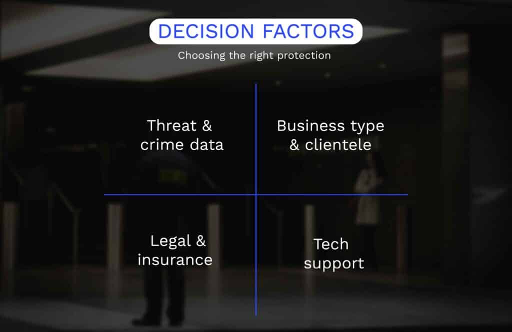 Security hiring decisions factors